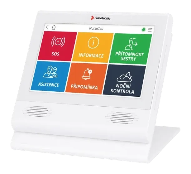 Nurse-call system (nurse–patient)